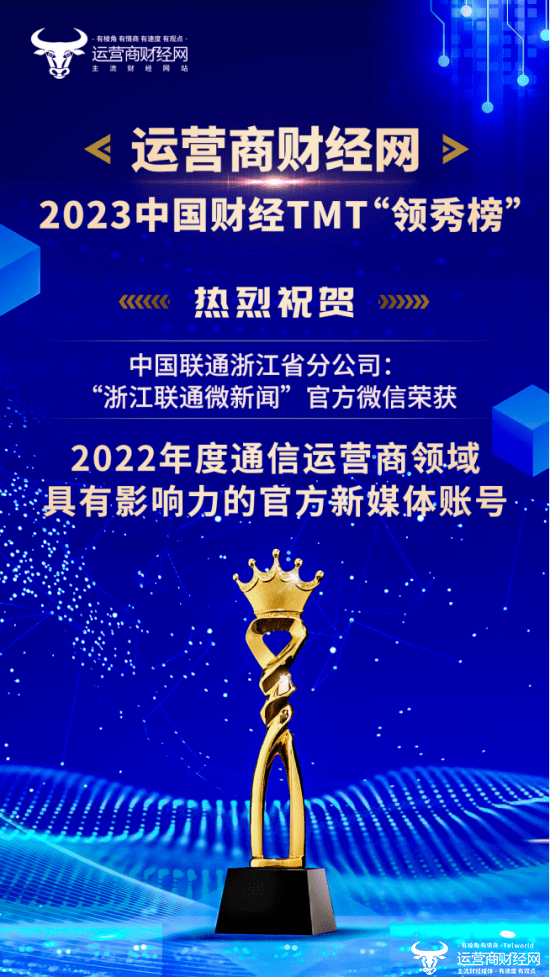 华为手机官方微信账号
:浙江联通微新闻官方微信 入选“2022年度通信运营商领域具有影响力的官方新媒体账号”