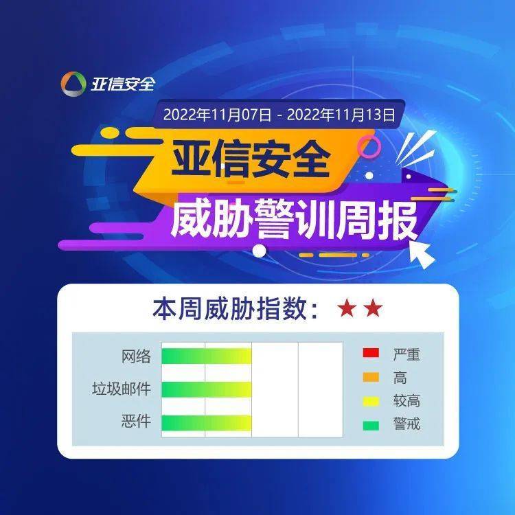 华为商城回收手机在哪里
:威胁周报 | 食品零售巨头受到Black Basta勒索软件袭击