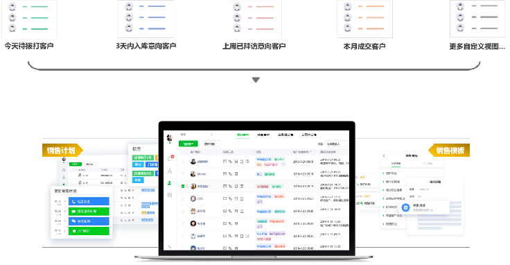 华为手机拨号快捷键丢失
:用上这套系统，让你告别低效的客户跟进