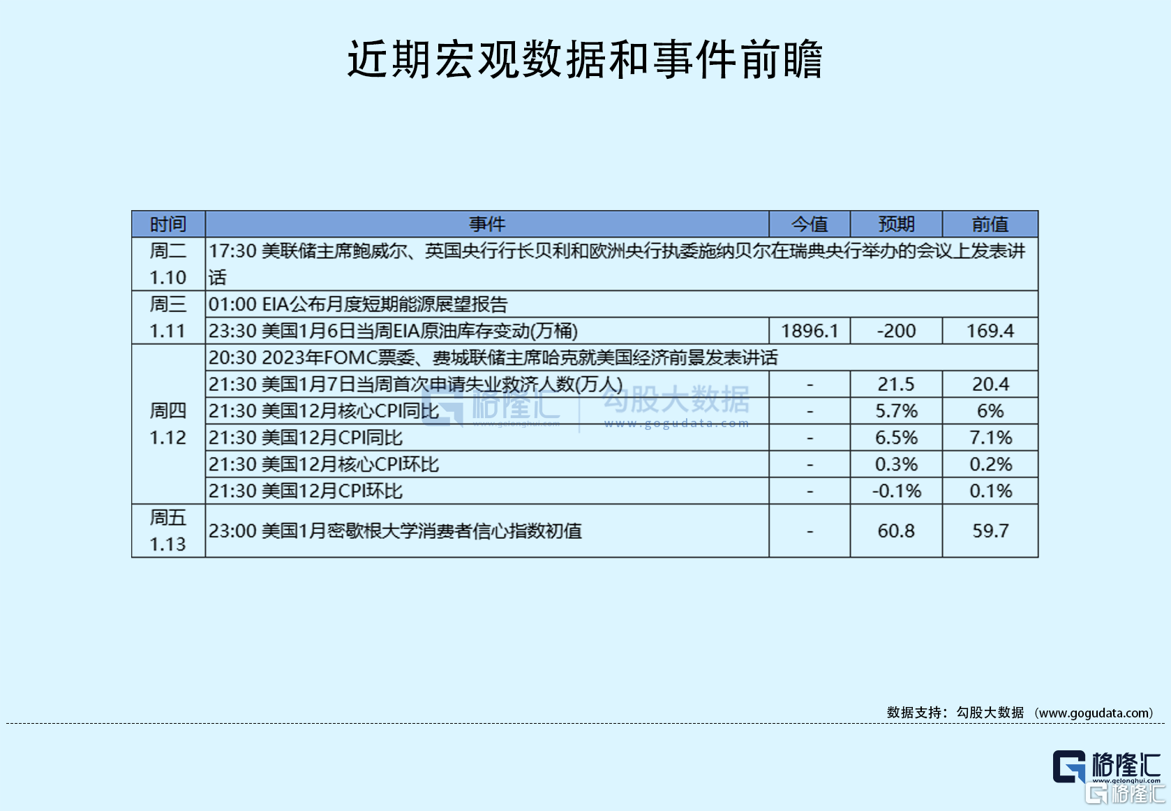 华为四月上市手机图片
:隔夜美股全复盘1.12 | 纳指四连涨！波士顿联储主席鸽派发言，支持加息放缓，美股全线走高；亚马逊大涨6%，创两个月最高涨幅，宣布向所有卖家开放Buy with Prime服务；亚朵三日连涨约20%，再创上市以来新高