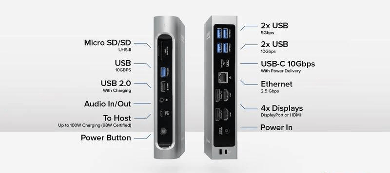 苹果14版本支持哪些外设:Plugable为MacBook Pro推出新款Thunderbolt 4扩展坞