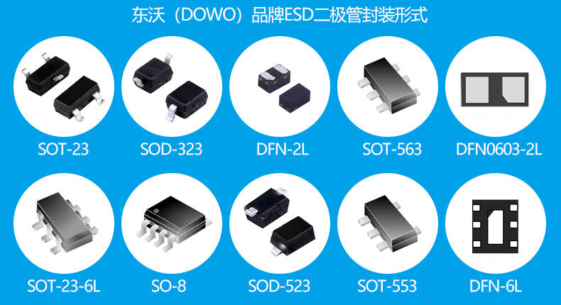 苹果hn a什么版:SM712二极管 RS-485接口用ESD静电保护器件