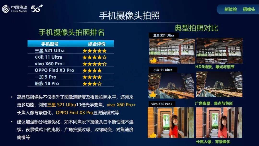华为手机助手:2019公认华为口碑最好的三部手机（vivo三星华为三个手机哪个更高级）