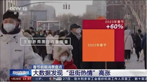 联通手机话费查询:【专精特新“小巨人”巡礼】 中国的“顶流”商圈在哪里？