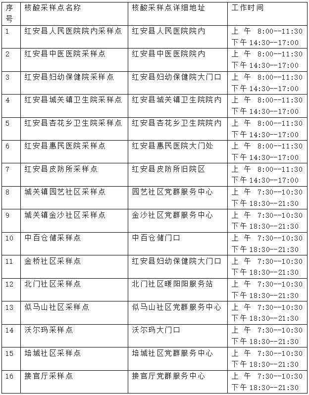 苹果鬼泣单机手机版破解版:权威发布！红安县疫情防控指挥部紧急提醒！！！