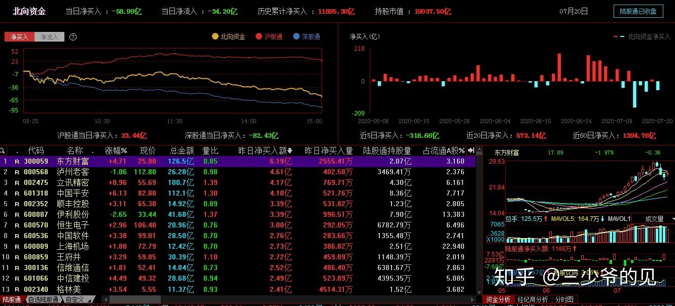 苹果手机沪港新闻财经新闻头条24小时