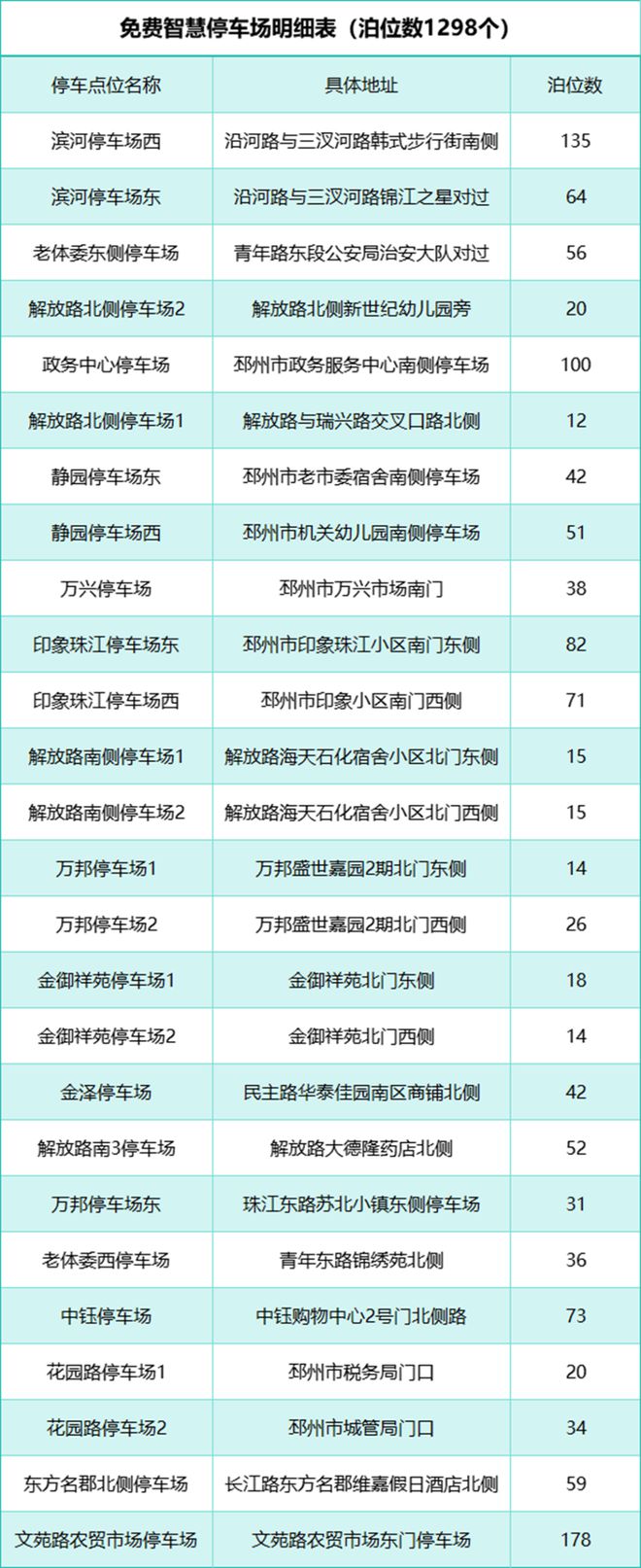 手机徐州新闻网站首页手机直接看的网站有哪些