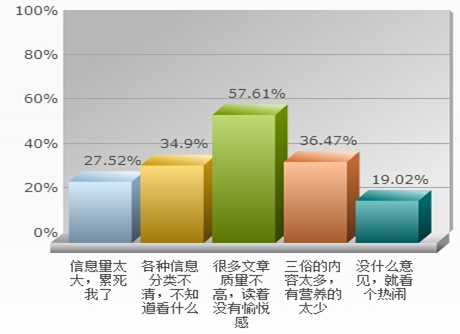 我国聚合新闻客户端的研究多国媒体关注报道两会聚焦中国发展变化