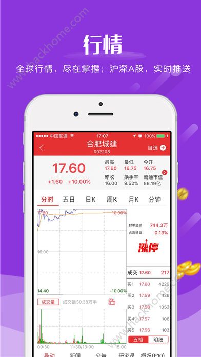 手机看股票资讯哪个软件好招商证券官网电脑版股票资讯在哪里看到