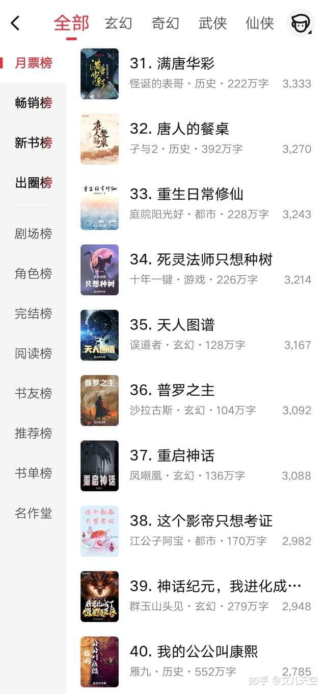 安卓游戏下载知乎小说手机免费小说app排行榜