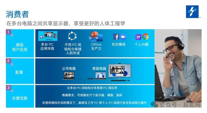 share客户端官方hikshare客户端下载