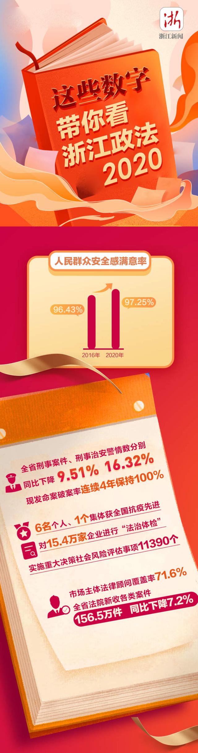 突发浙江新闻客户端浙江新闻客户端app
