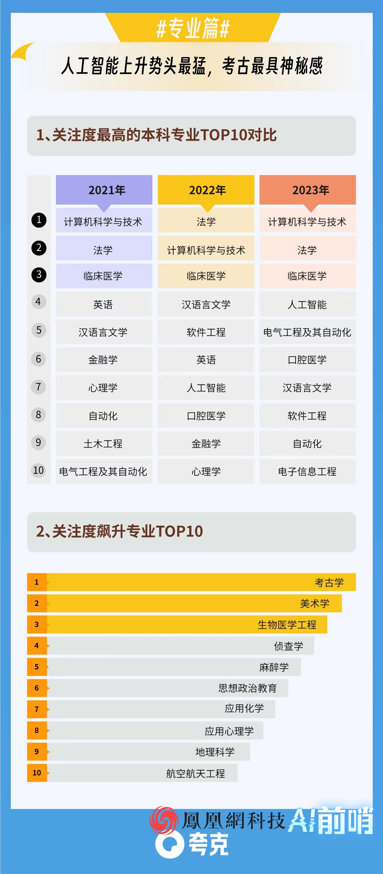 夸克高考客户端夸克客户端下载电脑版-第2张图片-太平洋在线下载