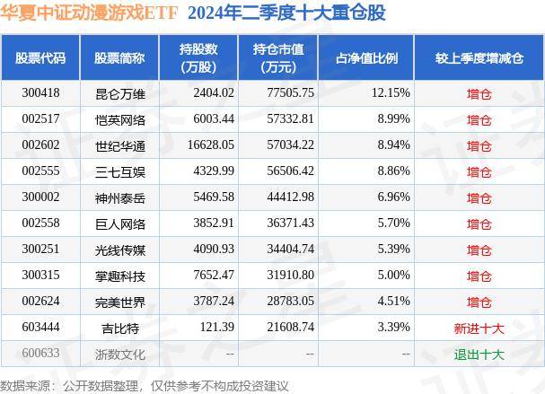 棋牌游戏现金手机版炸金花棋牌游戏电脑版