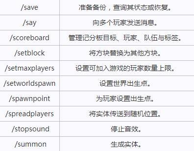 手机版我的世界物品代码我的世界显示物品id的mod-第2张图片-太平洋在线下载