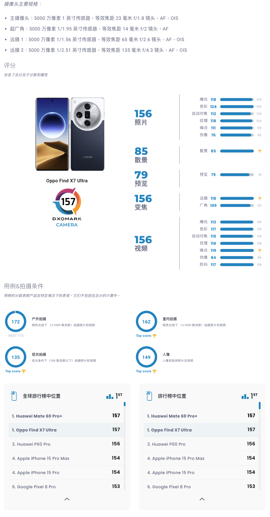 dxo发布安卓版最新dxomark软件下载