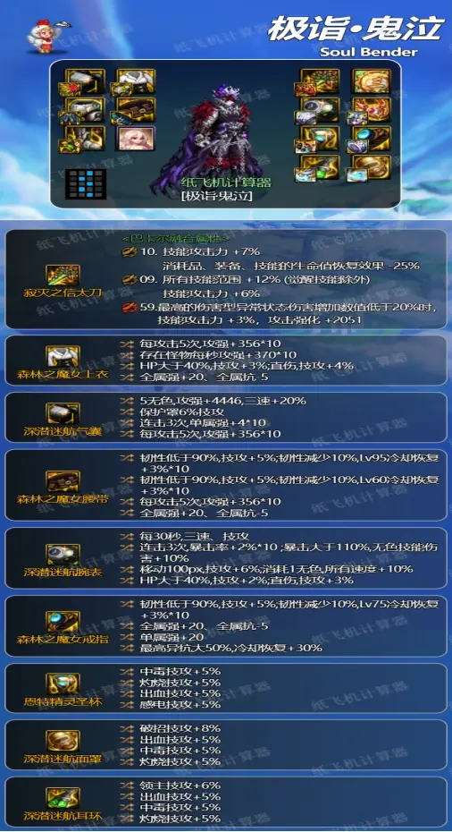 鬼泣手机版怎么制作武器的简单介绍