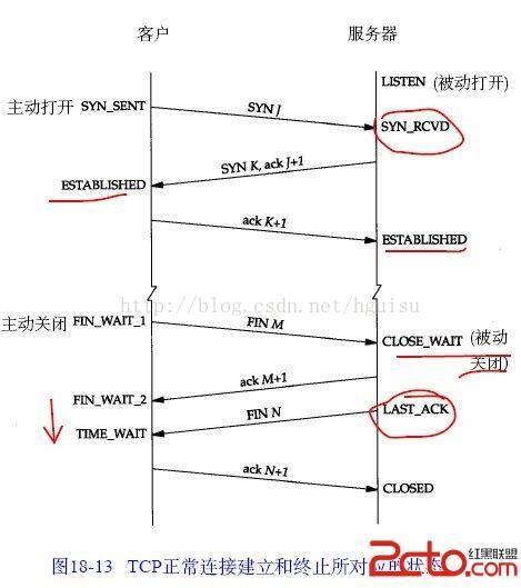 tcp客户端失去连接tcp客户端和服务器区别