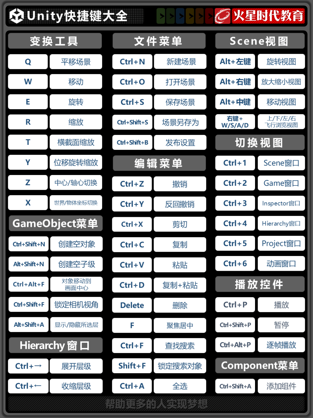 blender安卓版下载blender下载破解免费版汉化-第2张图片-太平洋在线下载