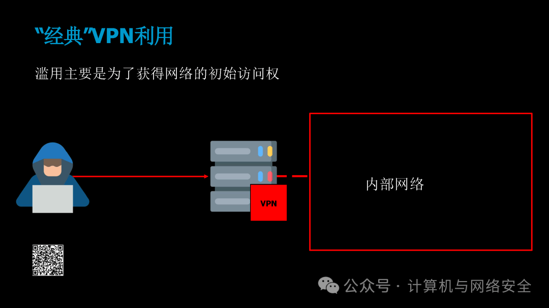 vpn客户端下载天清汉马vnp客户端下载官网