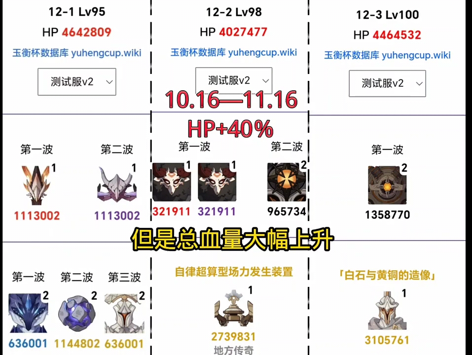 深渊高爆版苹果版下载ios破解版游戏大全免内购-第2张图片-太平洋在线下载