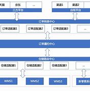 浙江eoms客户端考试端oms客户端下载官网-第2张图片-太平洋在线下载
