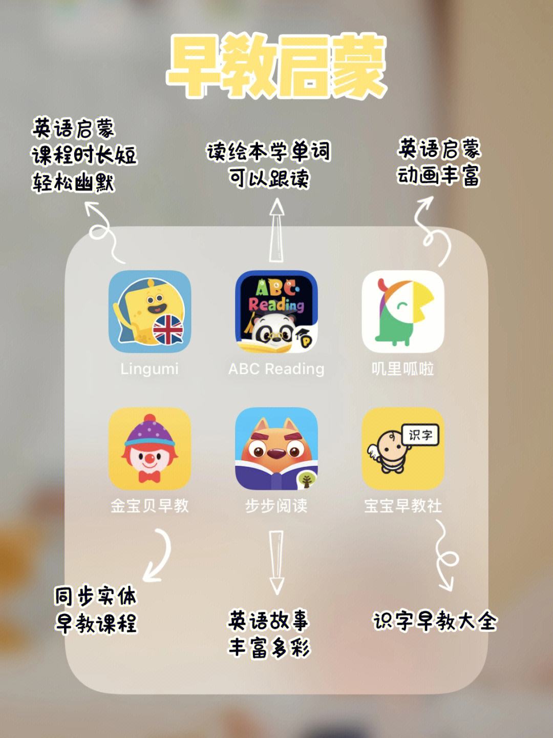 客户端育儿软件育儿app排行榜前十名