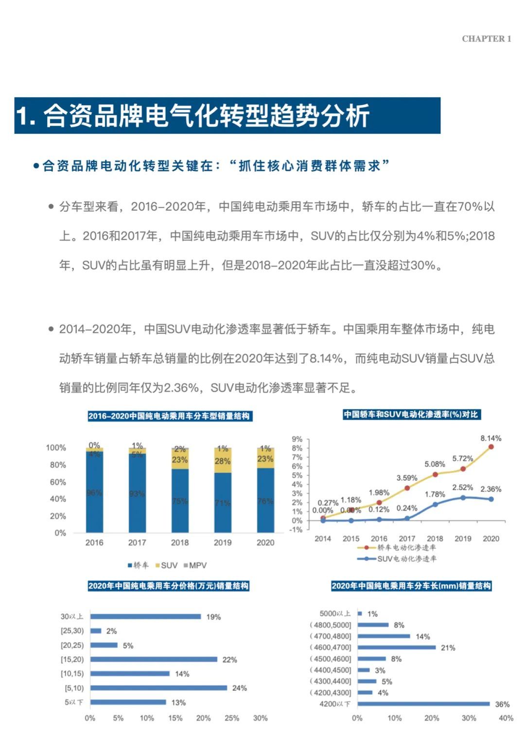 大众调研客户端艾瑞调研通官网下载
