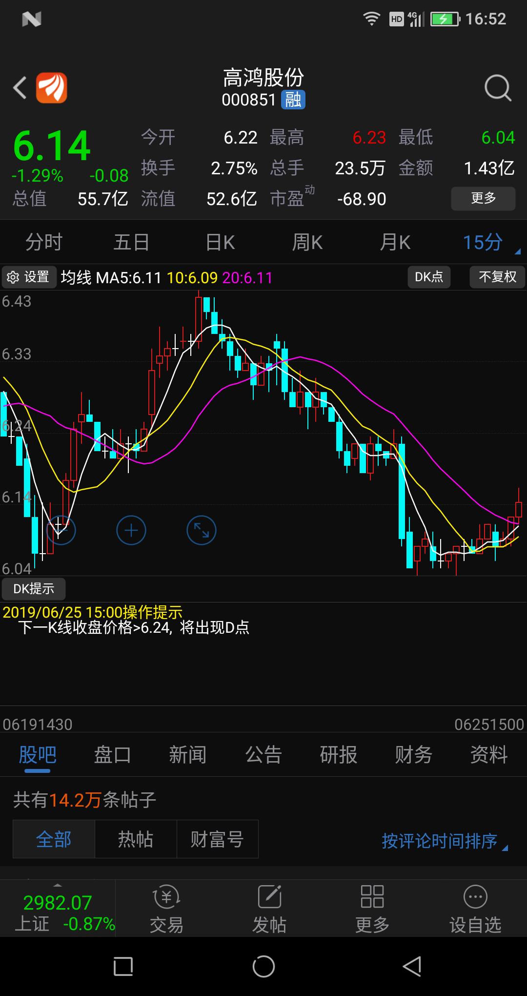 k线图客户端如何去掉股票k线图上的均线