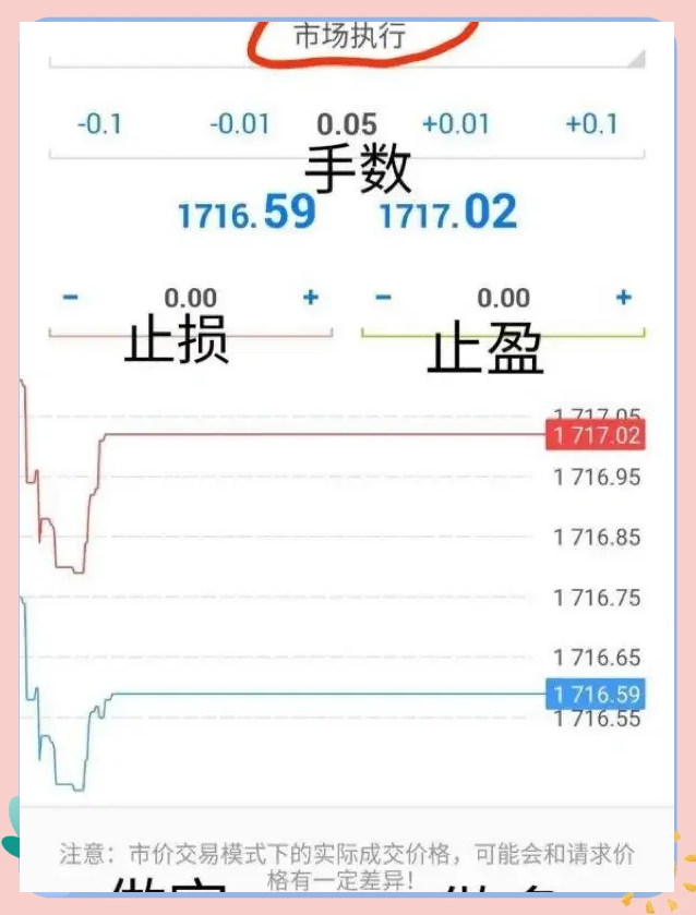嘉盛集团mt4手机版下载掌握nce外汇移动端mt4安卓版