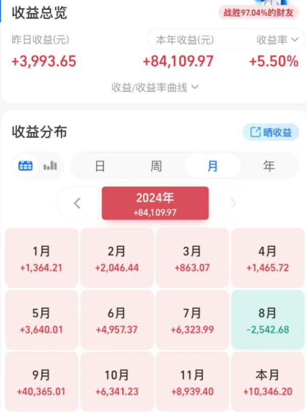 股票预警软件手机版(股票预警设置怎么设置)-第5张图片-QuickQ官网
