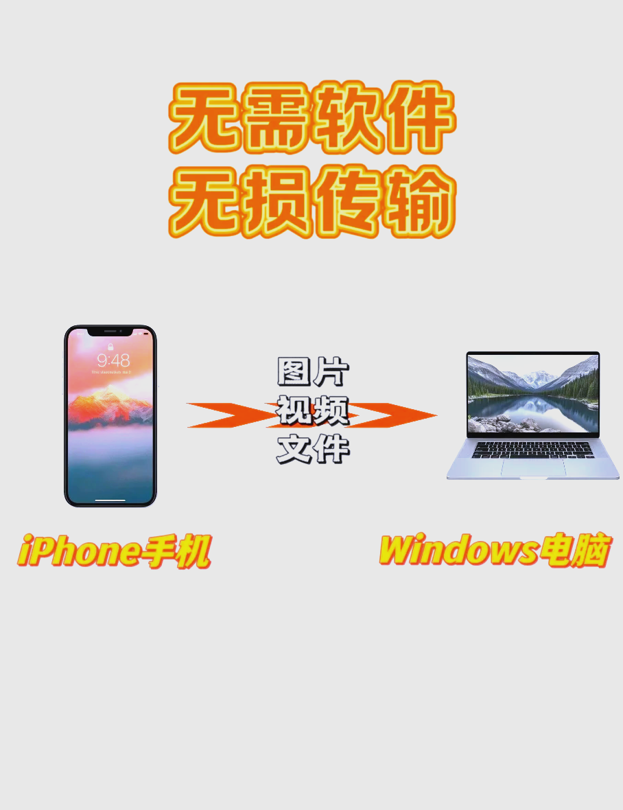苹果手机版转成电脑版(iphone手机怎么变成电脑版)-第2张图片-QuickQ官网