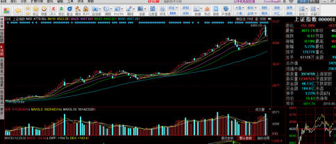 同花顺手机版添加cr(同花顺手机版怎么添加自己的指标)-第2张图片-QuickQ官网