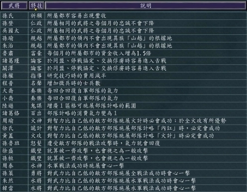 三国志11安卓版攻略(三国志11安卓版安装教程)-第2张图片-QuickQ官网 三国志11安卓版攻略(三国志11安卓版安装教程)-第2张图片-QuickQ官网