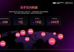 bigolive苹果版破解版(bigo liveios版v592 iphone版)