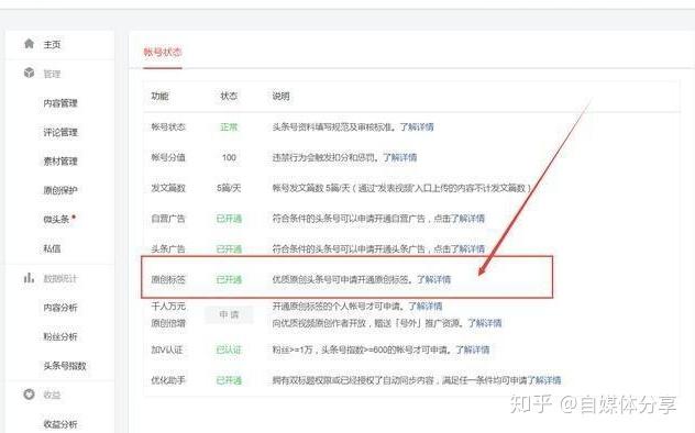手机版头条如何开通原创(手机版头条如何开通原创功能)