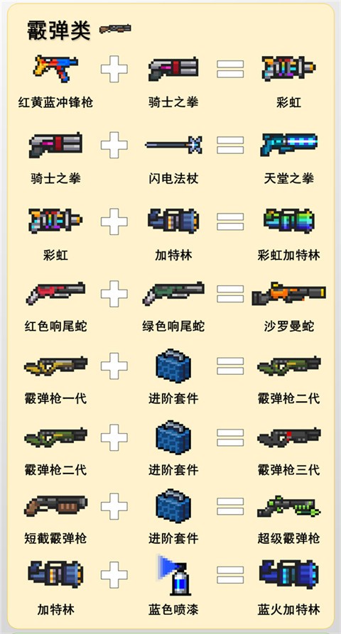 手机版元气骑士云存档(元气骑士云存档2021)-第4张图片-QuickQ官网