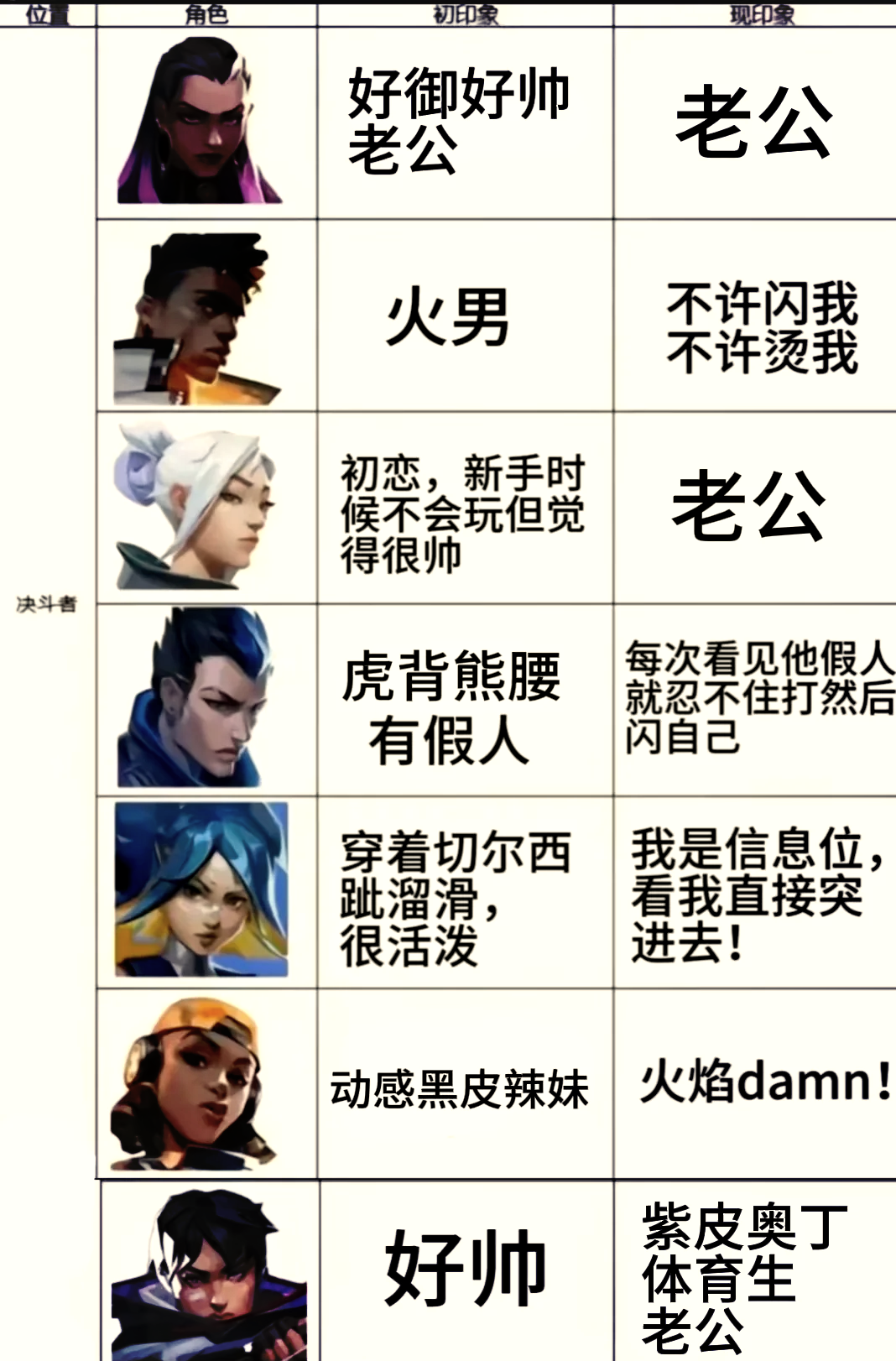 火男手机版技能介绍(手游火男连招伤害最大化)-第4张图片-QuickQ官网